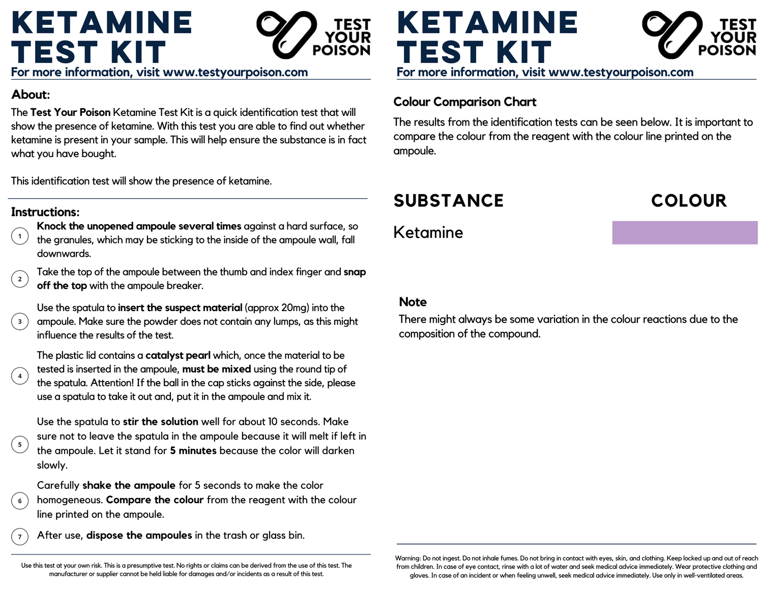 Ketamine Test Kit Instructions