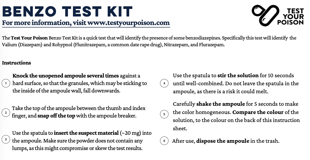 BENZO TEST KIT instructions on a white background
