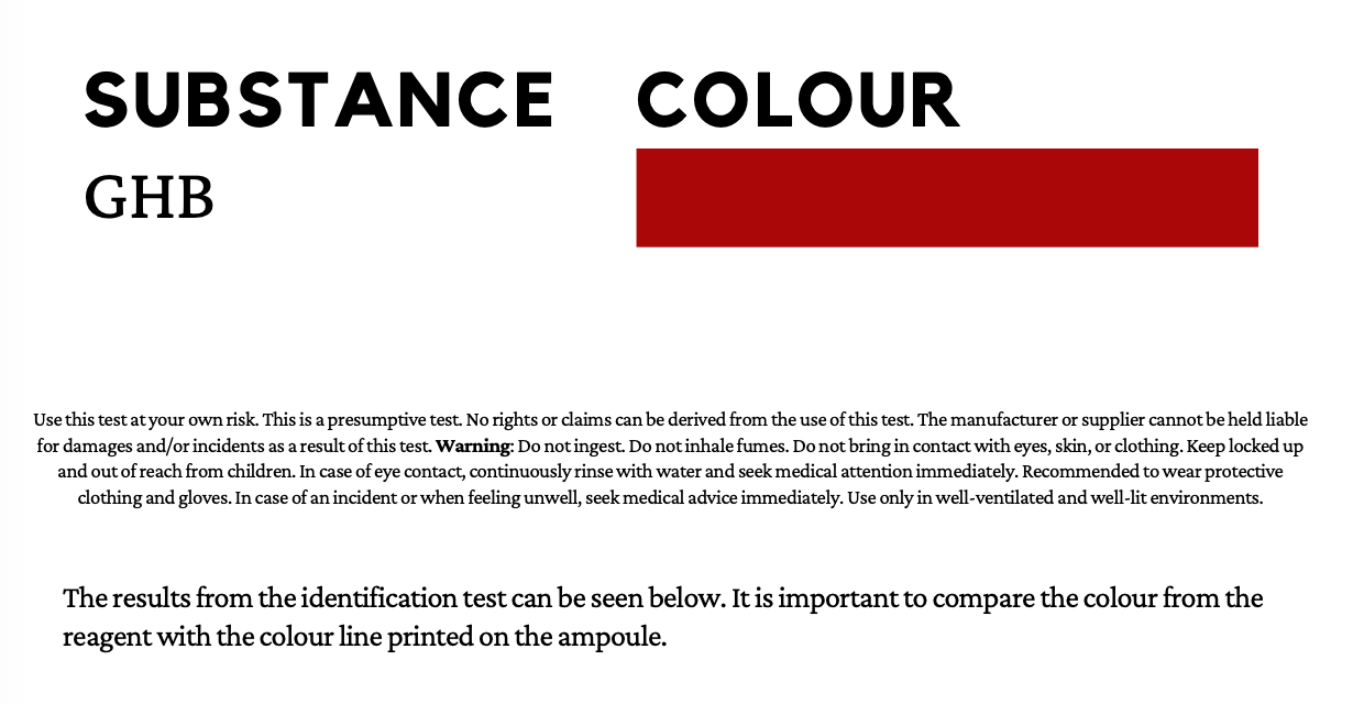 GHB identification test result
