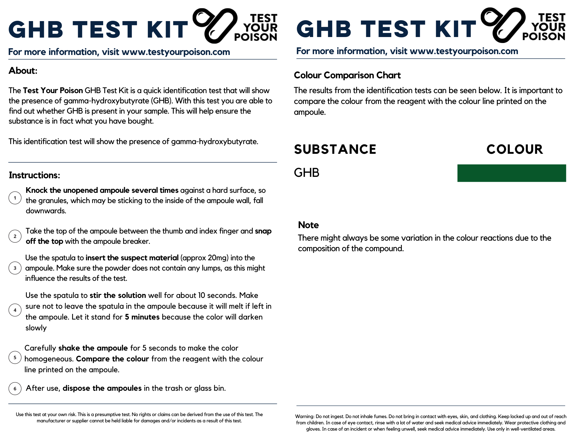 GHB Test Kit Instructions