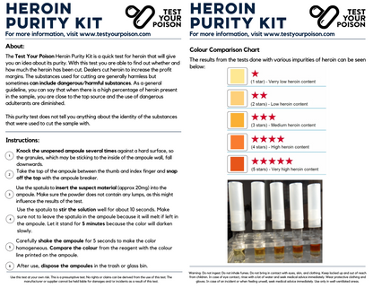 Heroin Purity Test Kit Instructions