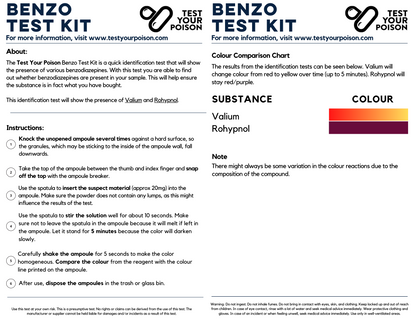 Benzo Test Kit Instructions