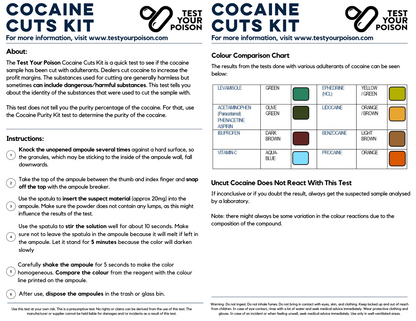 Cocaine Cuts Test Kit Instructions