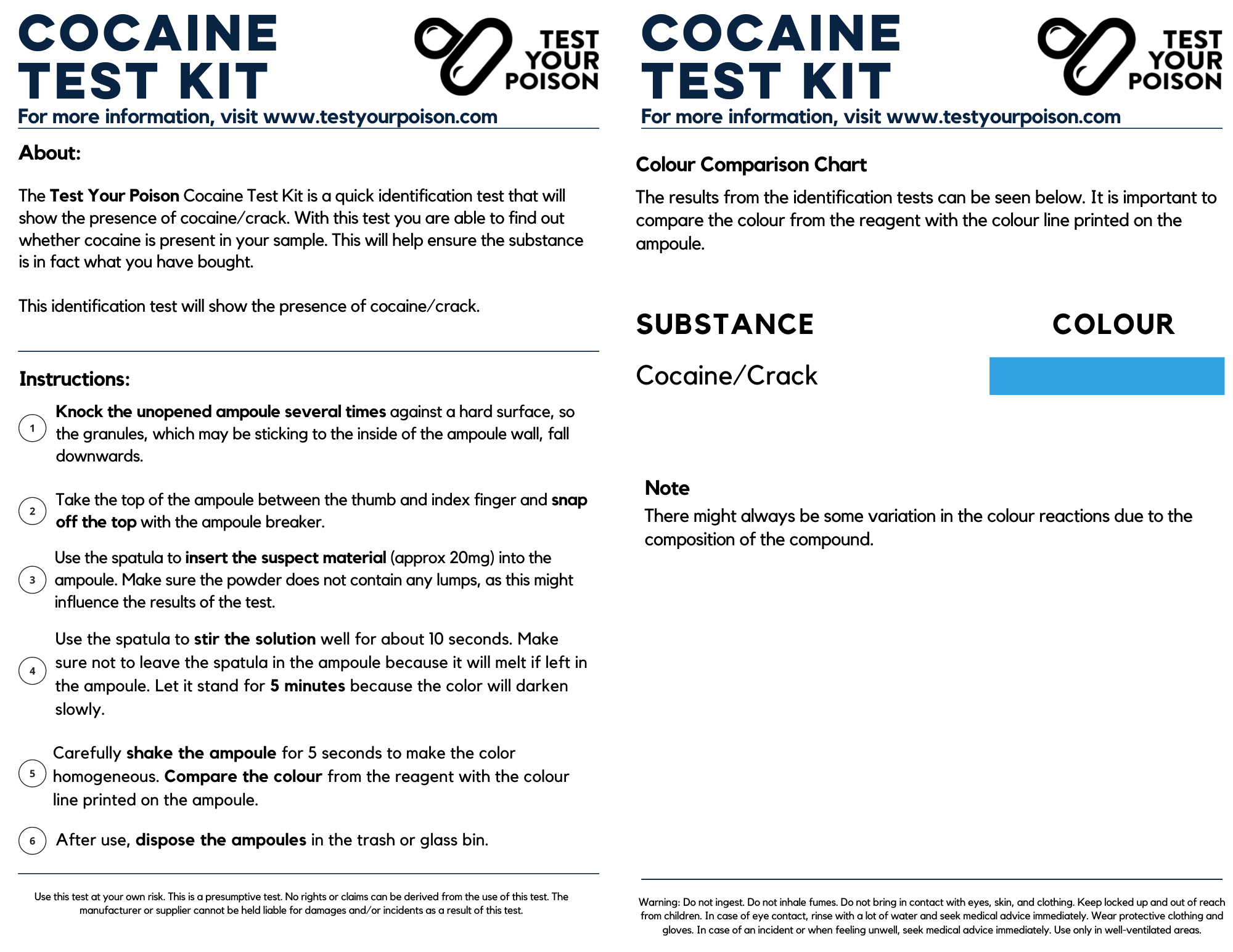 Cocaine Test Kit Instructions
