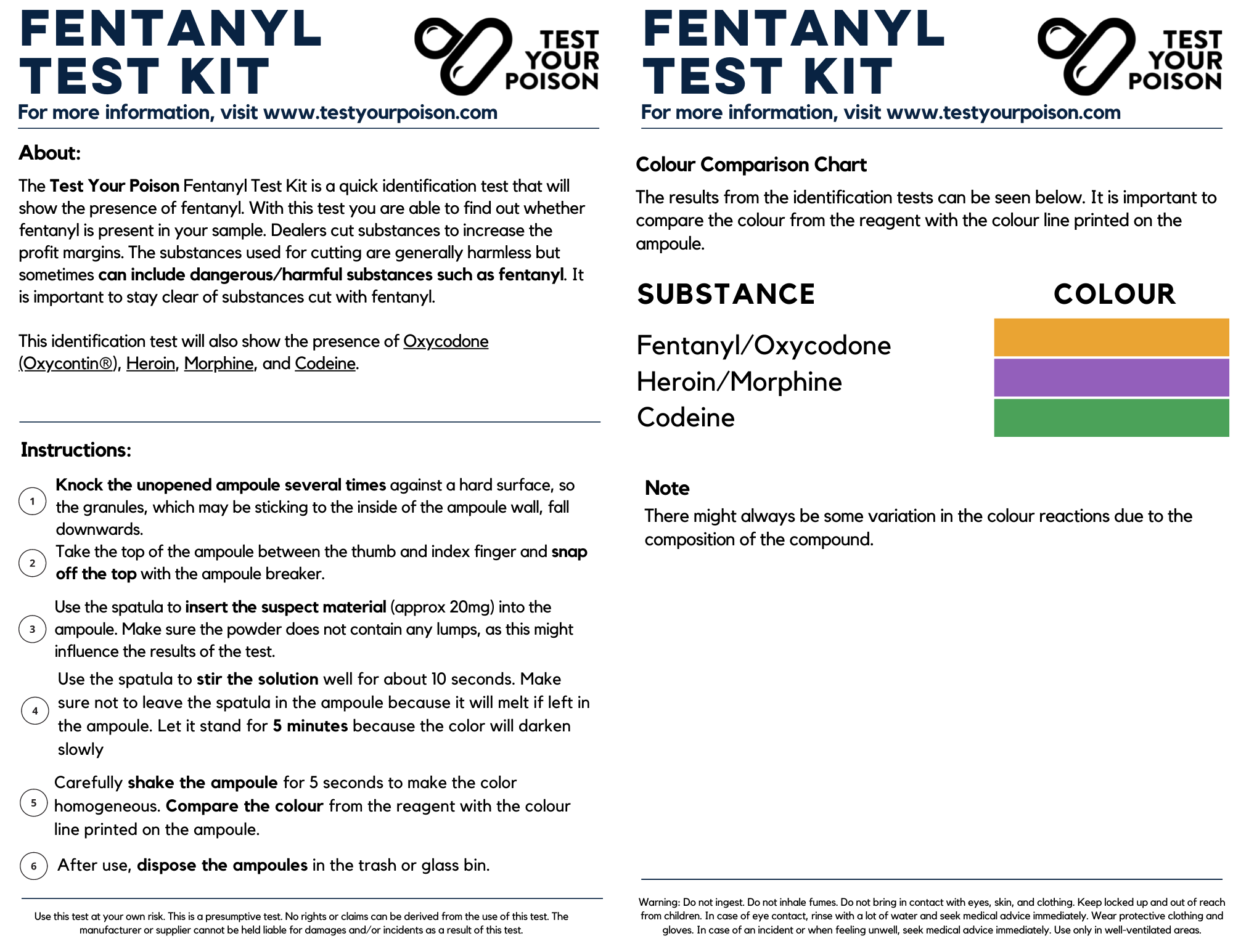 Fentanyl Test Kit Instructions