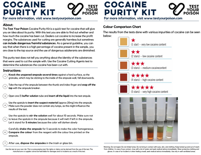 Instructions of Cocaine Purity Test Kits