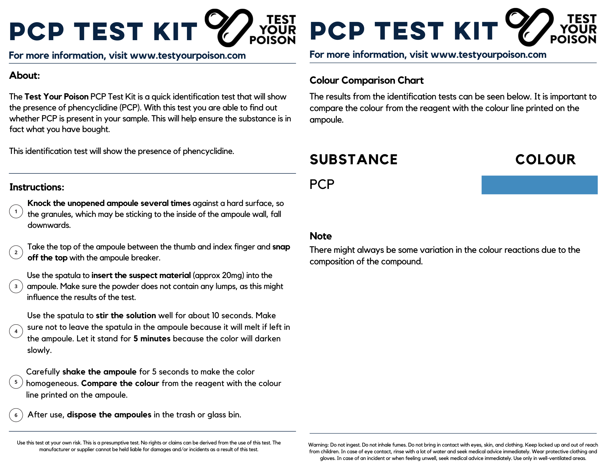 PCP Test Kit Instructions