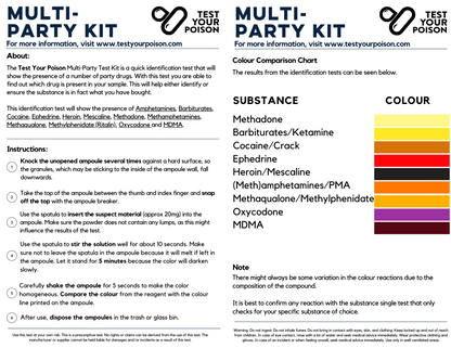  Multi-Party Test Kit Instructions